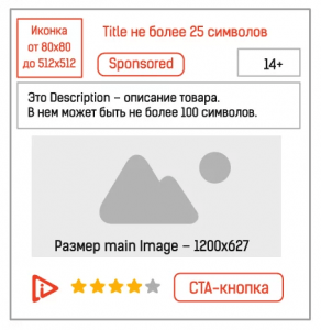 Как встроить нативную рекламу в мобильное приложение