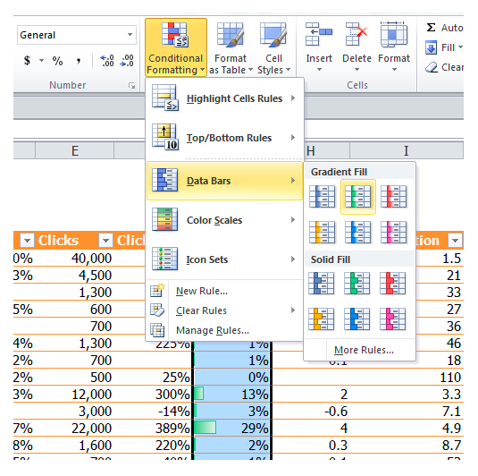 Полезные функции Excel для маркетологов
