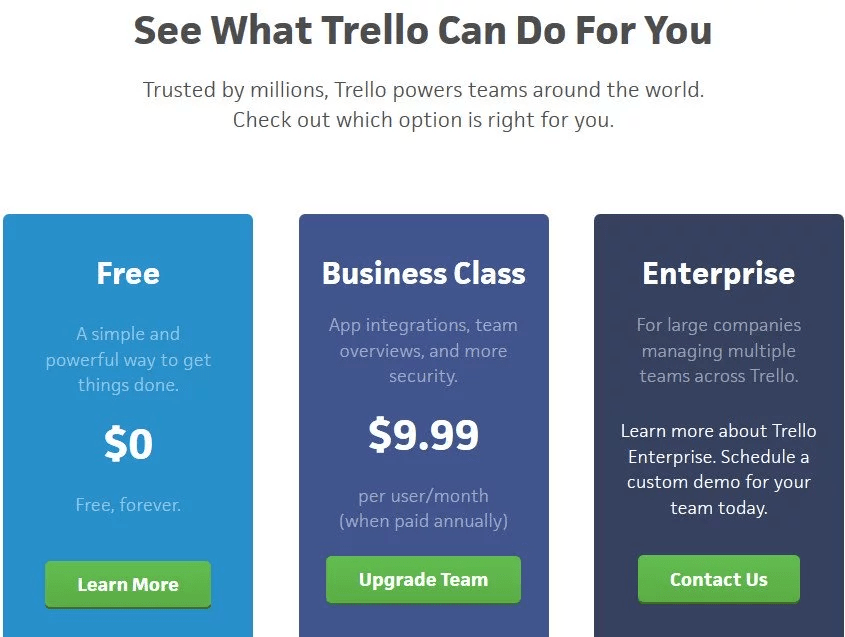 Что такое Trello и как им пользоваться