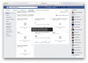 7 терминов, которые должен знать каждый SMM-менеджер