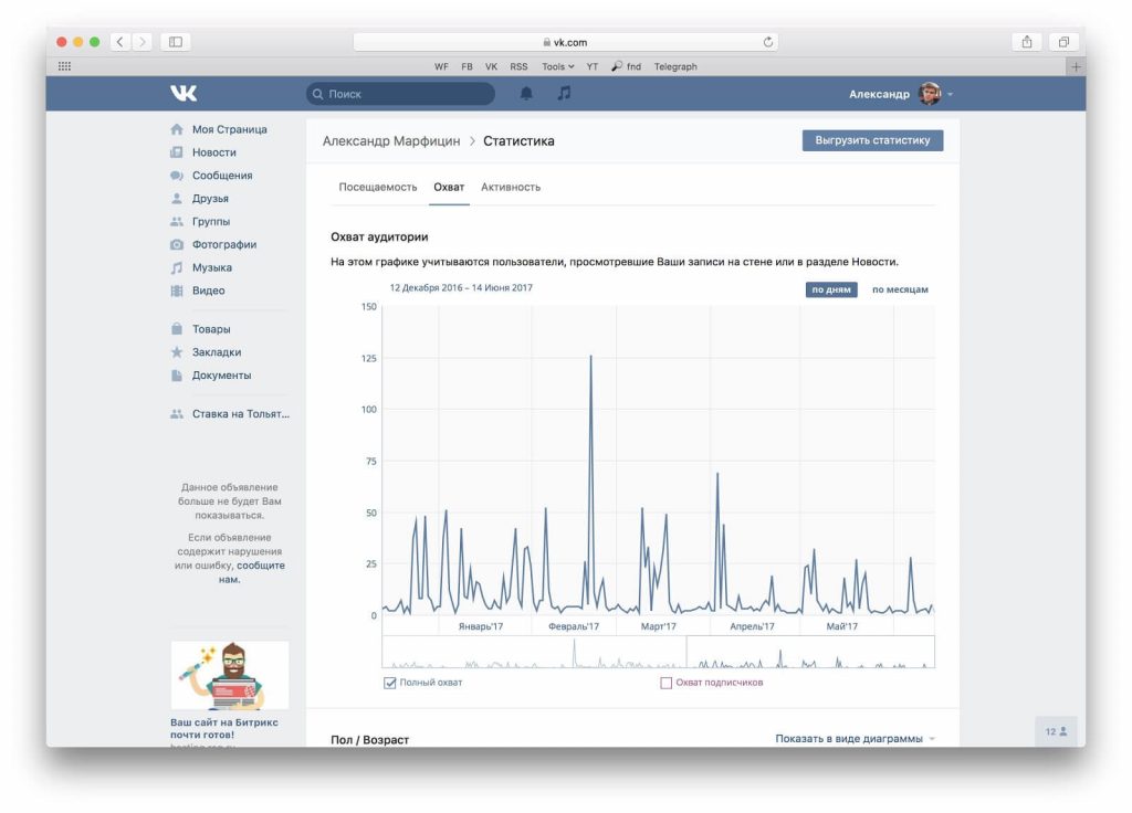 Статистика в вк в новом дизайне вк