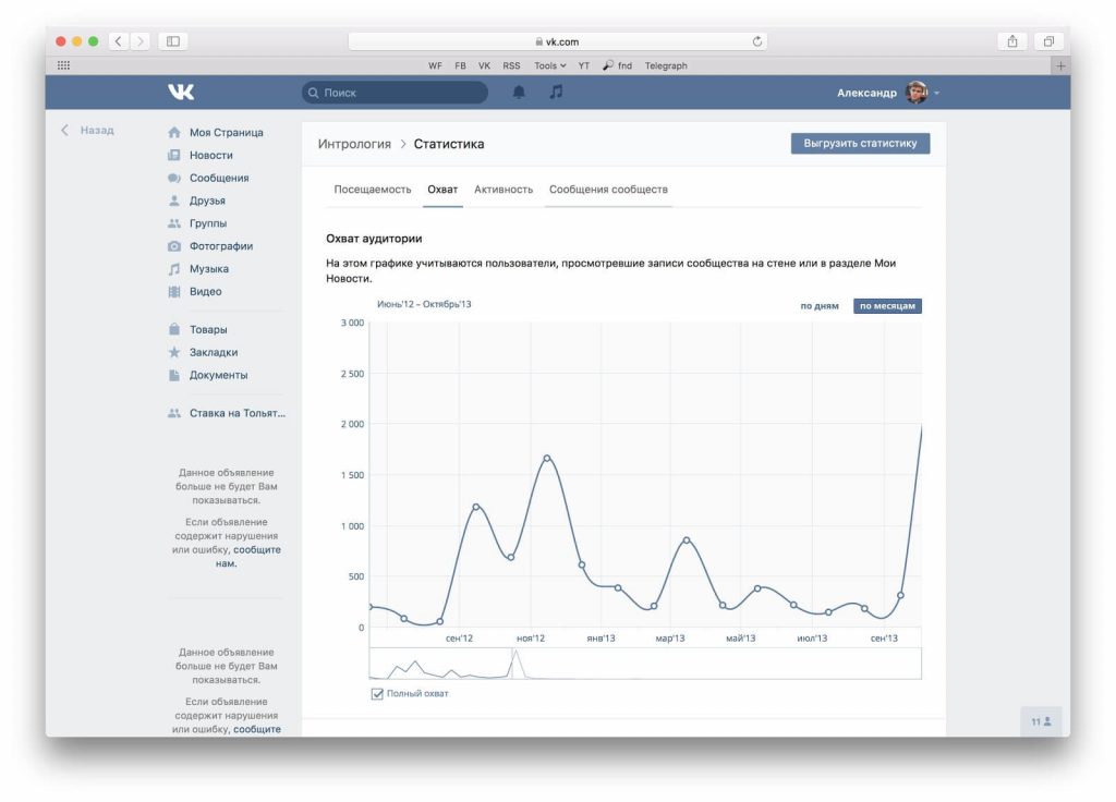 Статистика в вк в новом дизайне вк