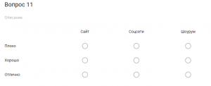 Все возможности Google Forms