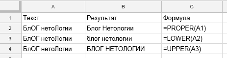 13 продвинутых функций Google Таблиц