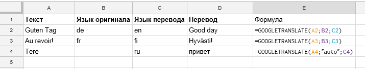 13 продвинутых функций Google Таблиц