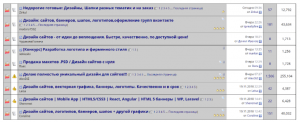 Где и как искать удалённую работу, чтобы не нарваться на мошенников