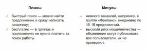 Где и как искать удалённую работу, чтобы не нарваться на мошенников