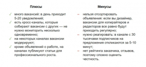 Где и как искать удалённую работу, чтобы не нарваться на мошенников