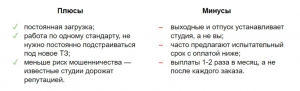 Где и как искать удалённую работу, чтобы не нарваться на мошенников