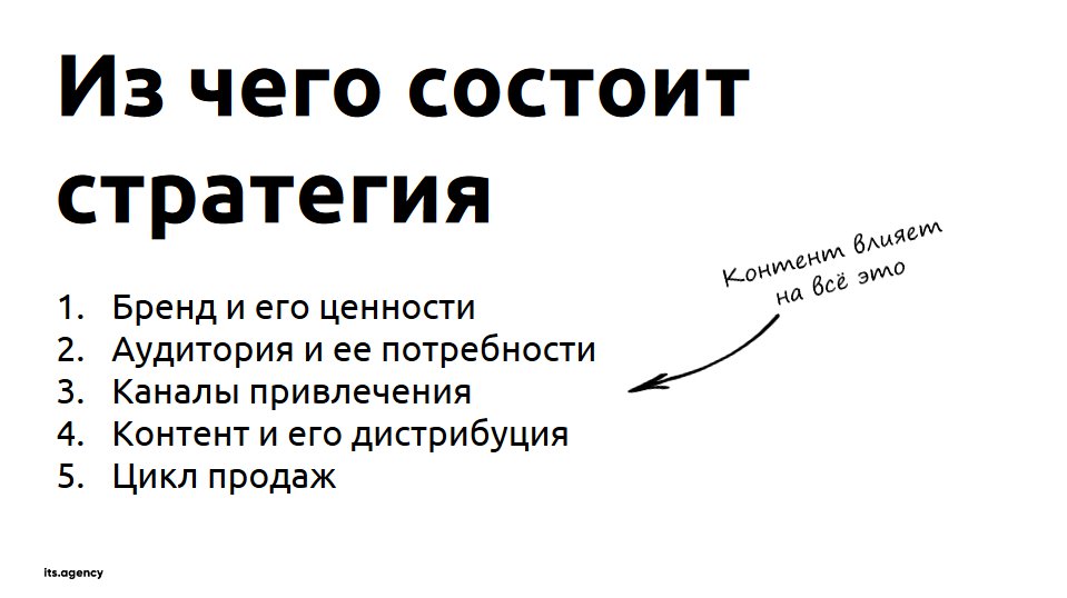 Как сделать презентацию, даже если вы не дизайнер: 7 практичных советов