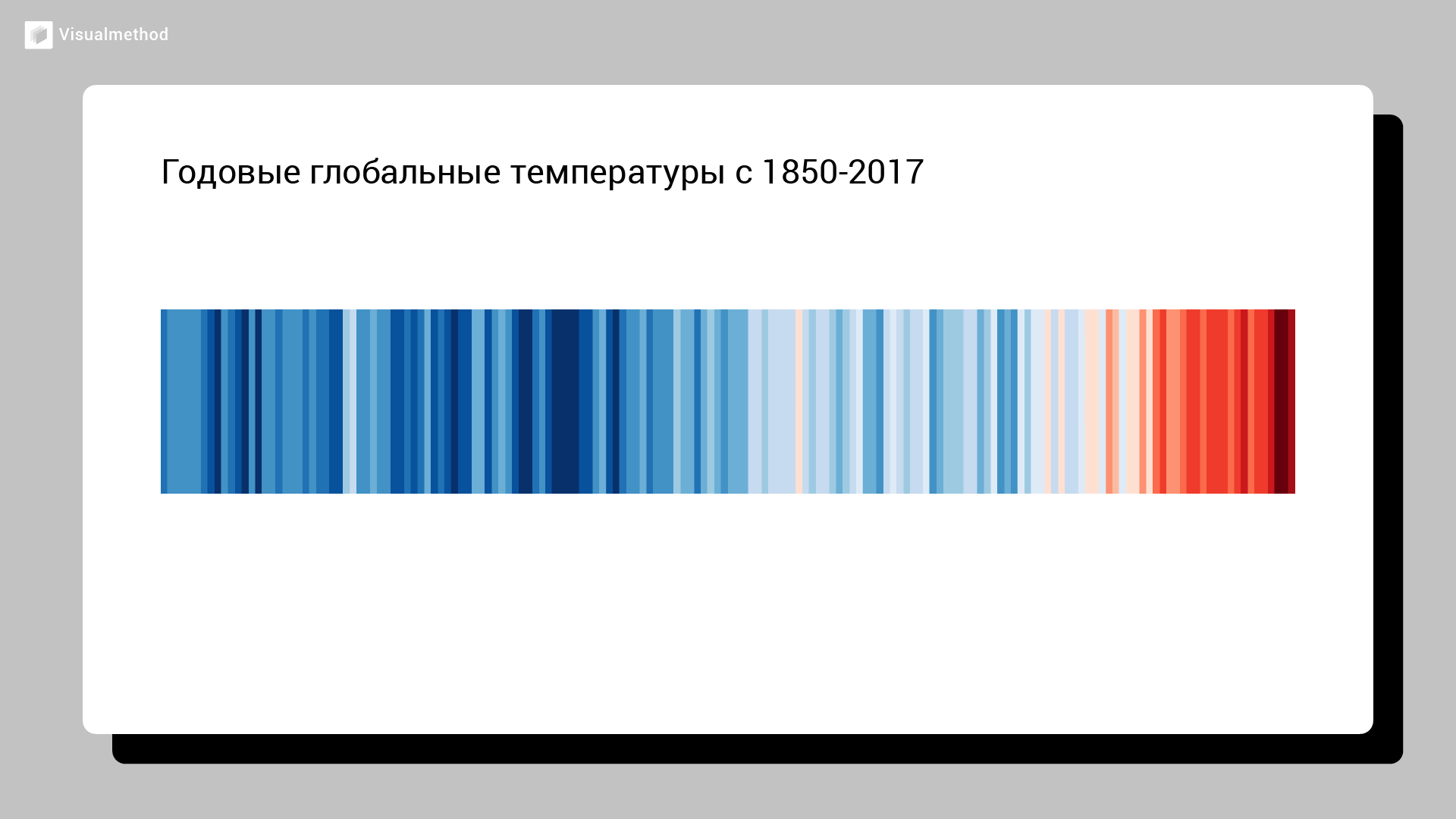 Дизайн-дайджест №9: полезные статьи