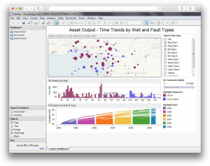 Продуктовый аналитик: что делает, сколько зарабатывает, какую пользу несёт бизнесу