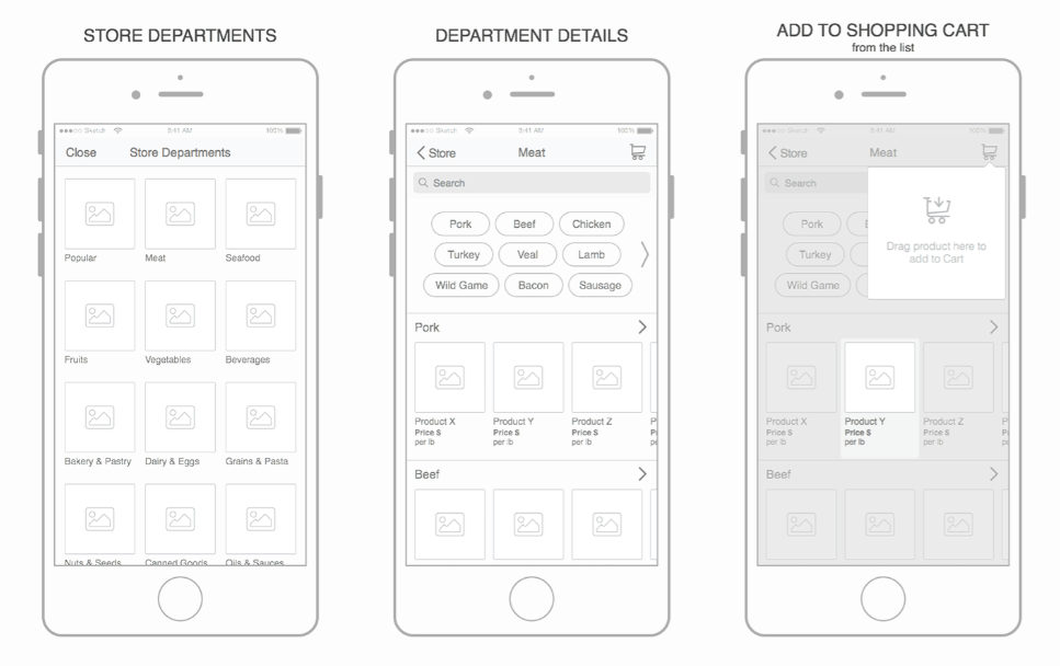 Приложение размер текста. Размер мобильного приложения. Размер экрана для мобильного приложения. Размер шрифта для мобильного приложения. Размеры для дизайна мобильного приложения.