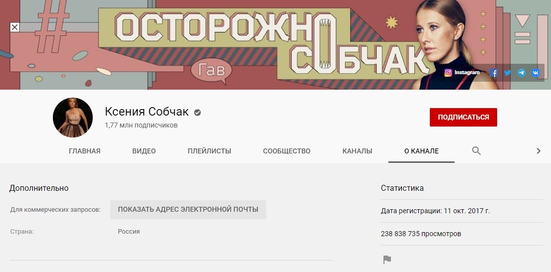 Как подготовить YouTube-канал к продвижению: 5 ключевых шагов