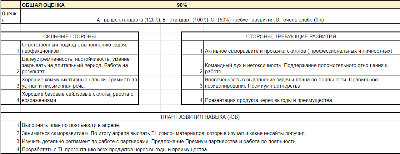 Как построить системный отдел продаж: опыт Ringostat