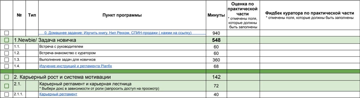 Как построить системный отдел продаж: опыт Ringostat