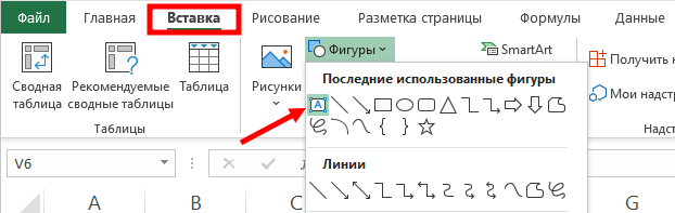 Аналитика данных: как построить дашборд в Excel