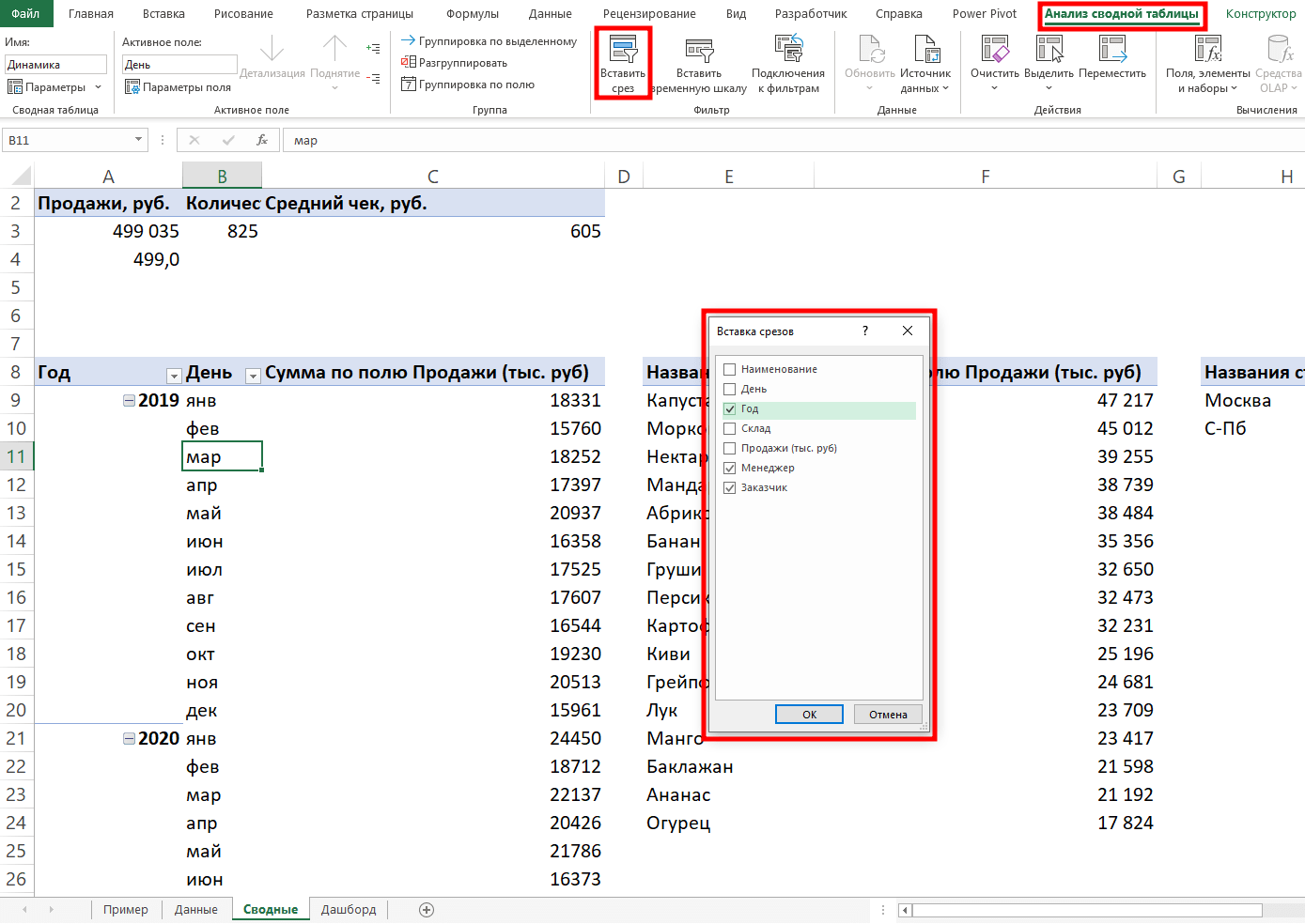 Аналитика данных: как построить дашборд в Excel | Медиа Нетологии