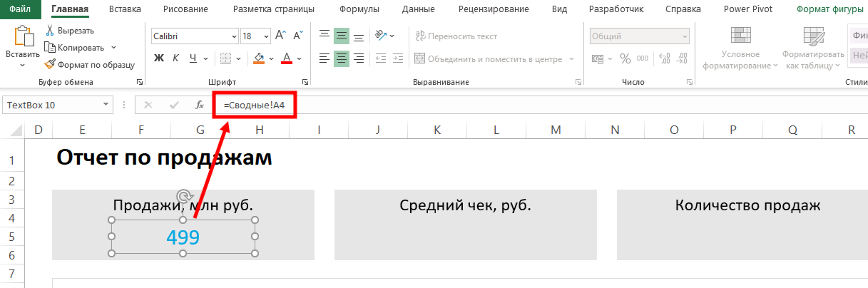 Аналитика данных: как построить дашборд в Excel