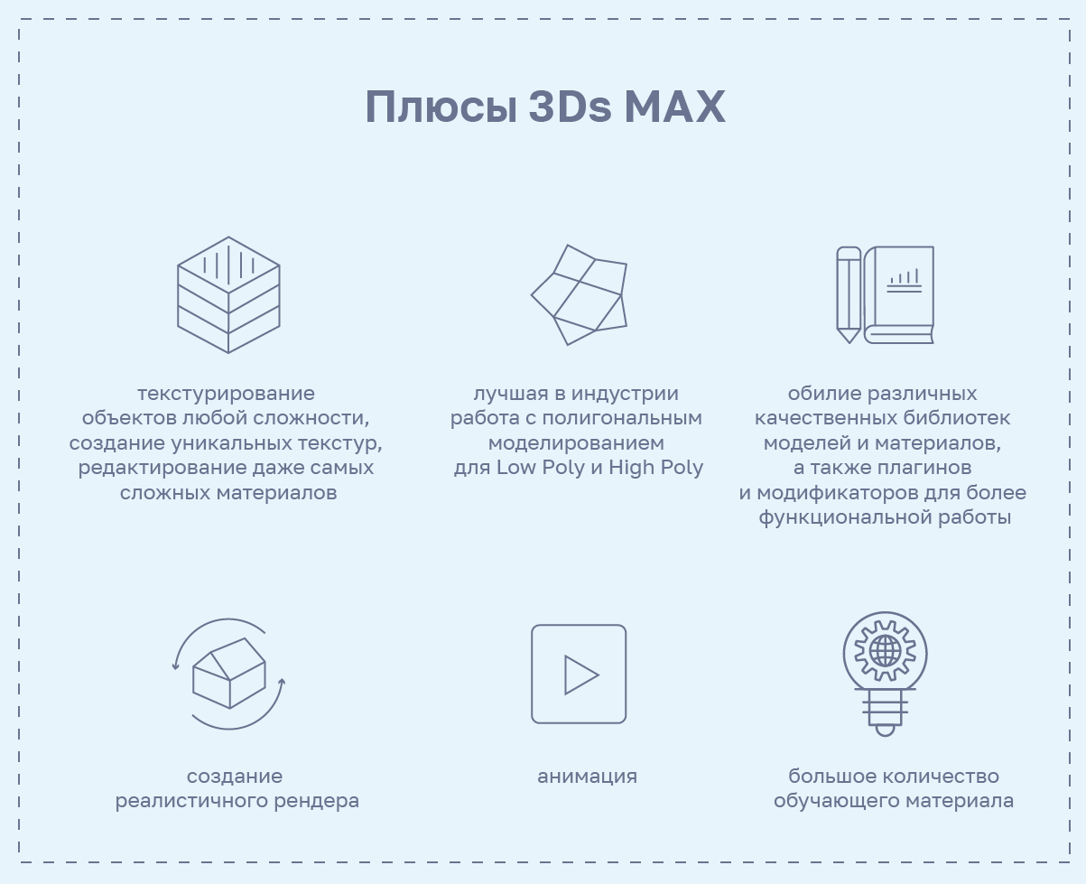 Лучшие программы для начинающего 3D-визуализатора: подробный разбор