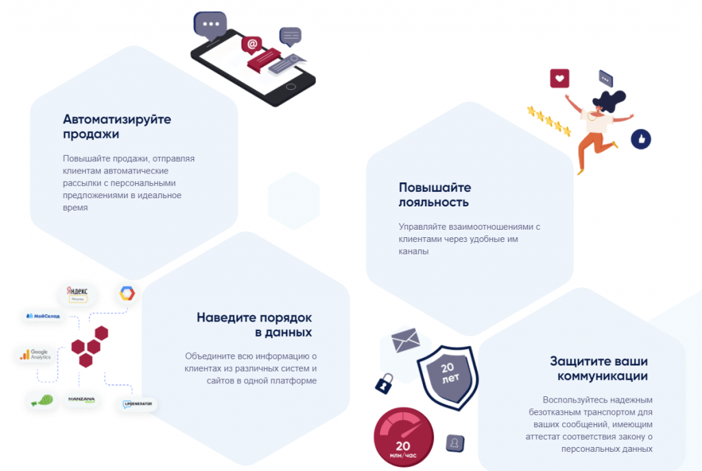 Платформы автоматизации. Российские платформы интернета. Сервисы автоматизации. Популярные маркетологи России.