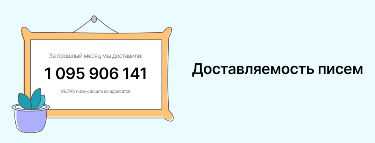 Большая подборка российских сервисов email-рассылок и платформ автоматизации маркетинга