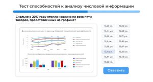 «Лидеры России»: обзор тестов и рекомендации по подготовке