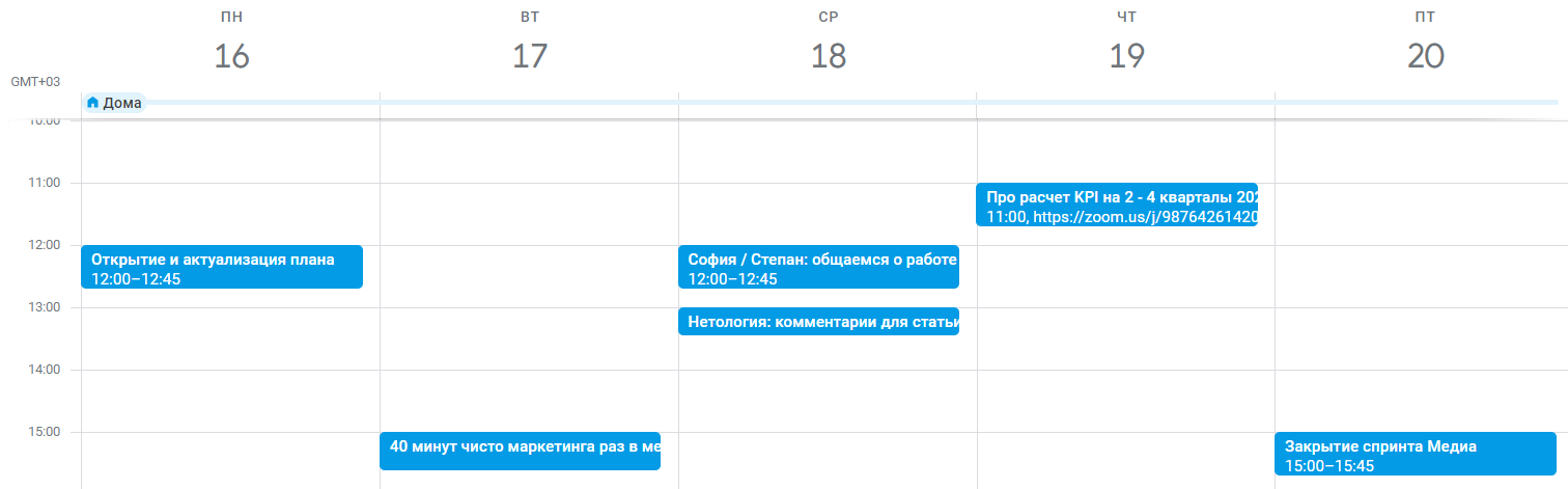 15 сервисов для организации работы медиа и аналитики