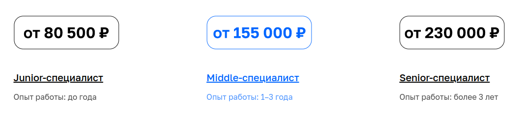 Направление «Высшее образование» Нетологии: подготовка к началу учебного года, поступление в сентябре и полезные материалы