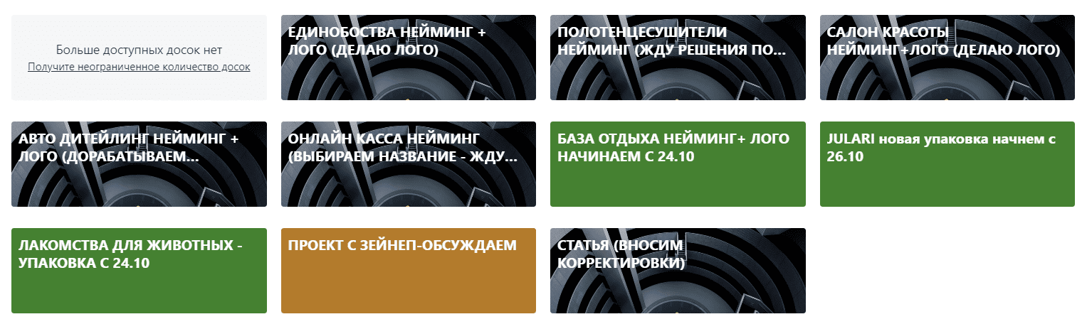 Как фрилансеру правильно организовать рабочий процесс, пространство и файлы