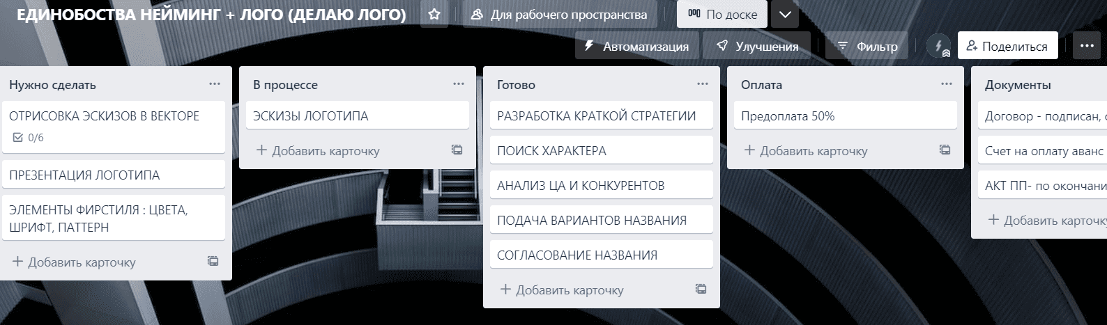 Как фрилансеру правильно организовать рабочий процесс, пространство и файлы