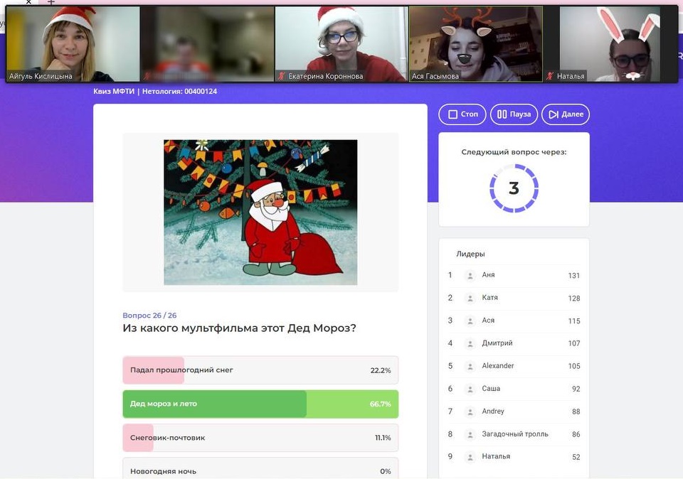 Направление «Высшее образование» Нетологии: итоги года, новые программы и праздничные активности