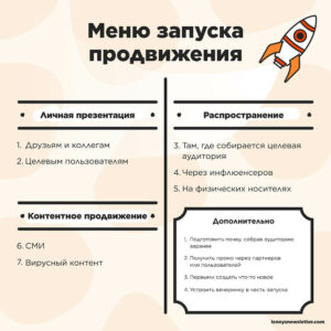 Как привлечь первых клиентов: стратегии известных b2c-компаний