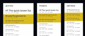 частые ошибки веб-дизайнеров с точки зрения разработки сайтов