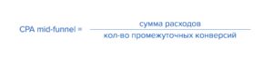 Оценка диджитал-рекламы: какие метрики использовать в разрезе этапов пользовательского пути