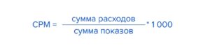Оценка диджитал-рекламы: какие метрики использовать в разрезе этапов пользовательского пути