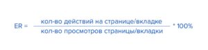 Оценка диджитал-рекламы: какие метрики использовать в разрезе этапов пользовательского пути