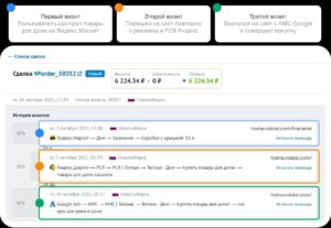 Маркетинговый аналитик: всё о профессии
