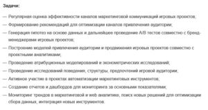 Маркетинговый аналитик: всё о профессии