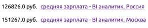 Кто такой BI-аналитик и как им стать