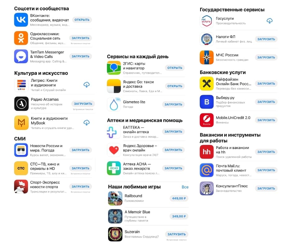 Ios пишут язык. Приложение в app Store на IPAD. Магазин app Store на IPAD. App Store меню. Скрин приложения.