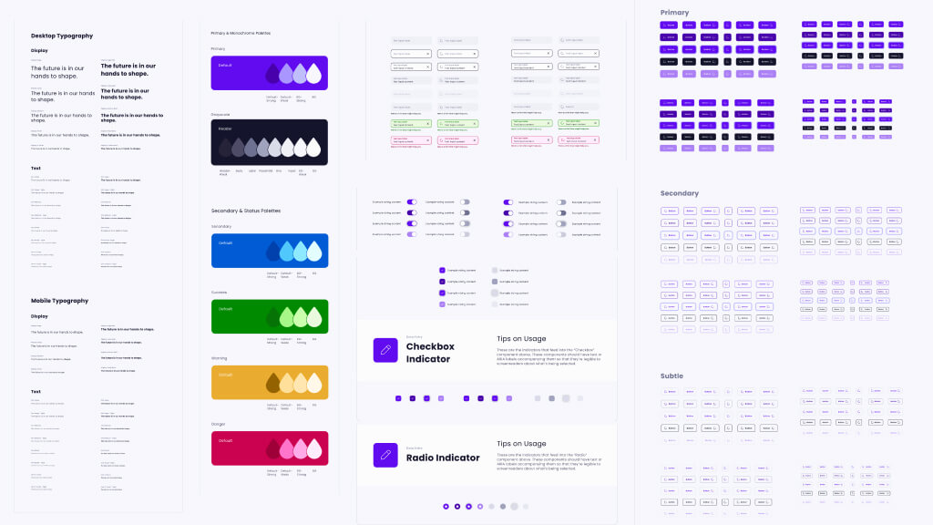 что такое Ui Kit