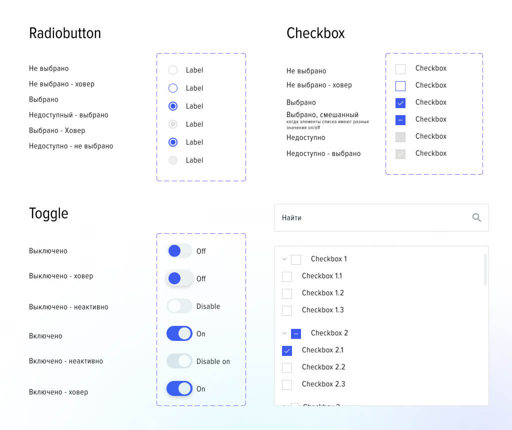 Составляем UI kit для веб-проекта: пошаговая инструкция