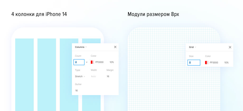 Составляем UI kit для веб-проекта: пошаговая инструкция