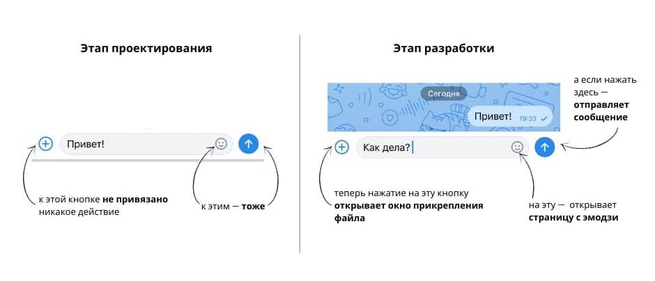 Кто такой iOS-разработчик и как им стать