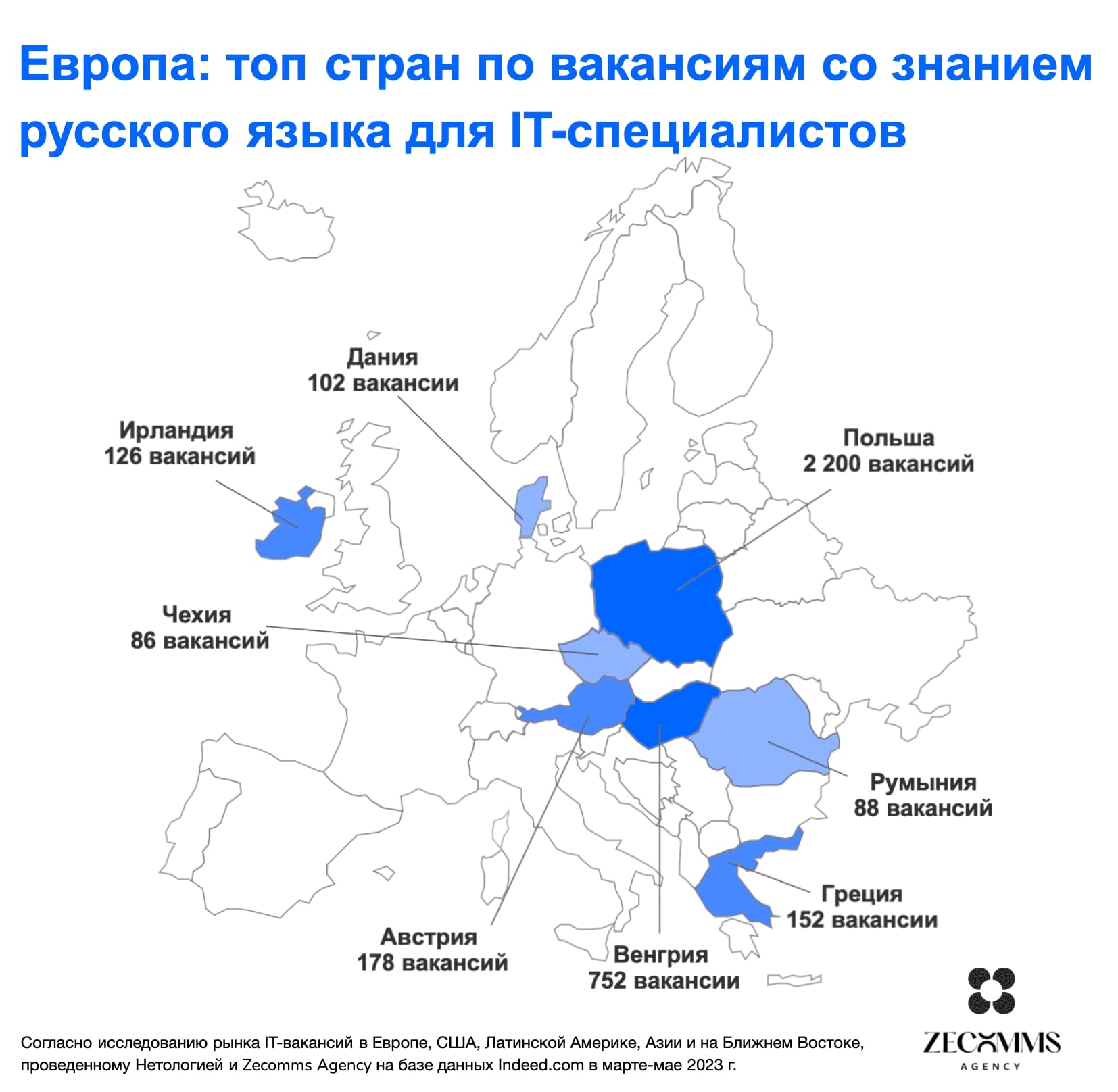 Исследование: в Европе наблюдается дефицит IT-кадров | Медиа Нетологии