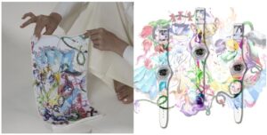 Коллаборация: что это такое и зачем нужна бренду