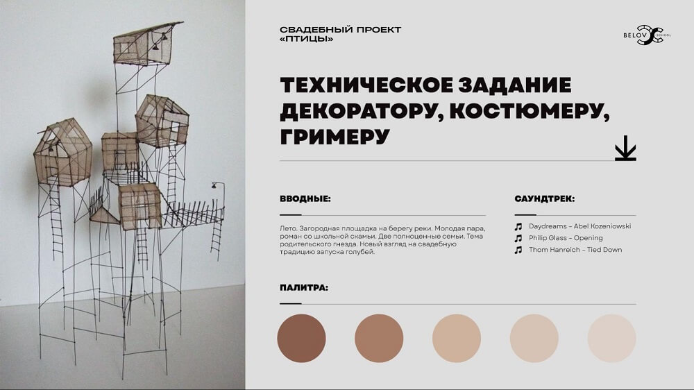 Команда творческих людей: как направлять креативный коллектив, а не управлять им