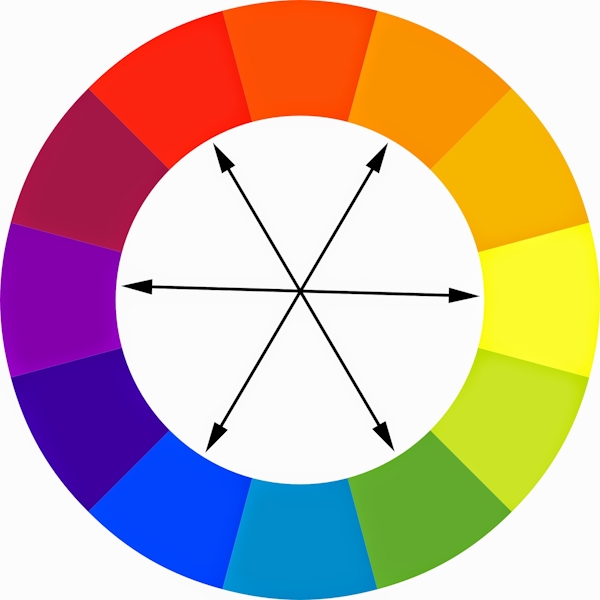 Психология цвета: как цвет влияет на потребителей